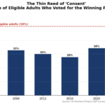The_Thin_Reed_Consent_072026