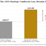 figure1_gold_markup