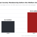 mutual_aid_membership